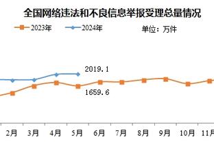 开云官网入口网页版下载安卓